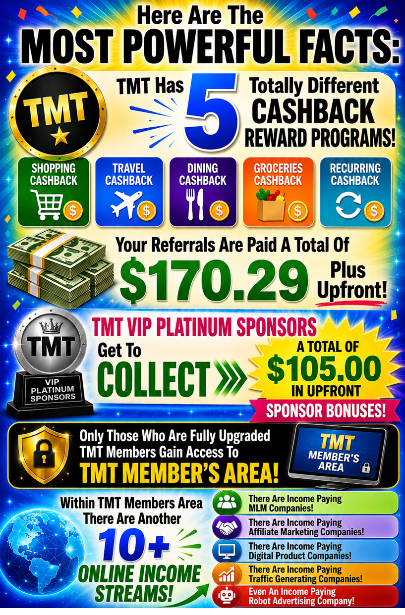 Become A TMT Member For ACCESS By You:  1. Collect Your $50.00 Rakuten Bonus! Or 2: Purchase A $49.95 TMT E-book!